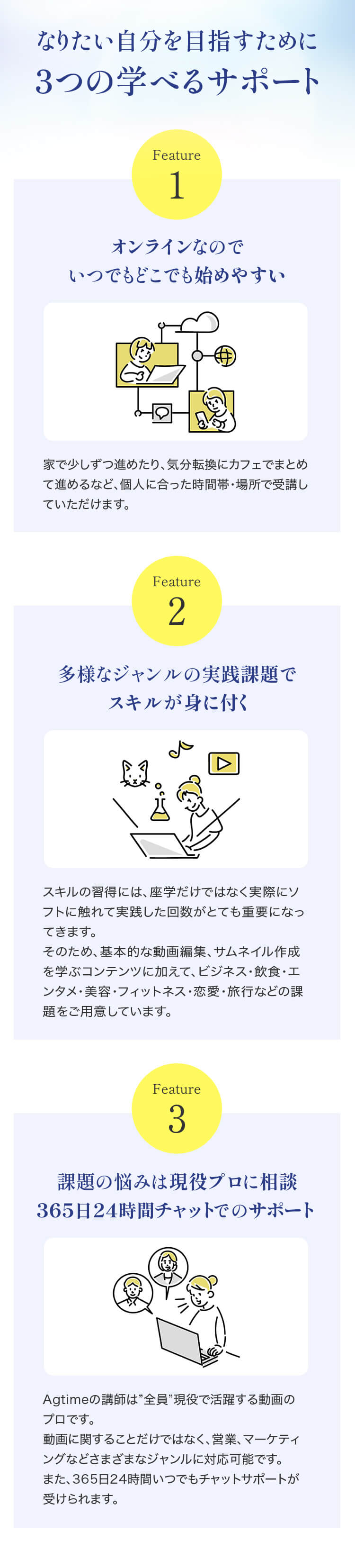 なりたい自分を目指すために3つの学べるサポート