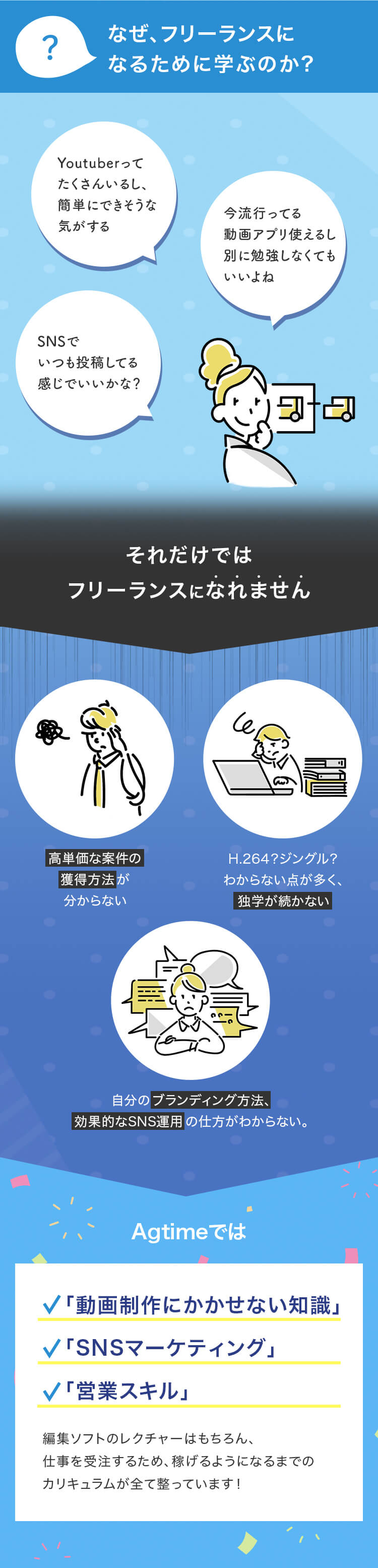 なぜ、フリーランスになるために学ぶのか？